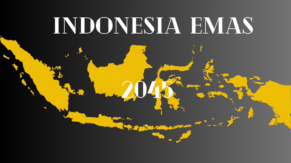 Indonesia Maju 2045 : Potensi Dampaknya Terhadap Perekonomian Global