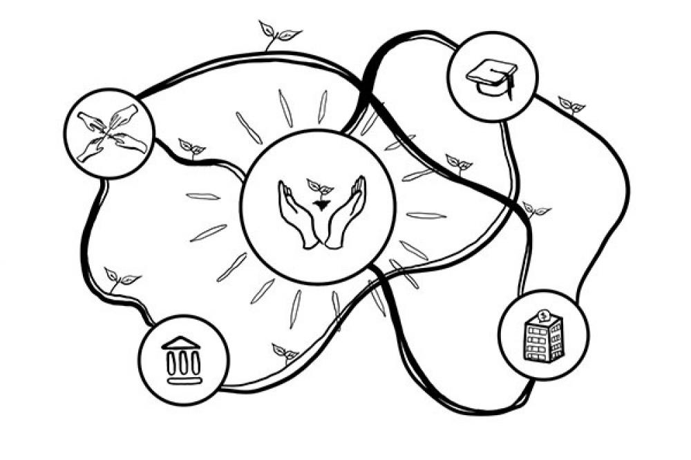 Model-Model Tata Kelola Kolaboratif