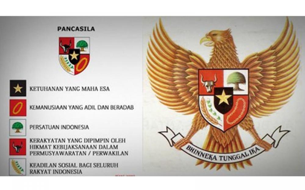 Pancasila dalam Konsep Masyarakat Prismatik