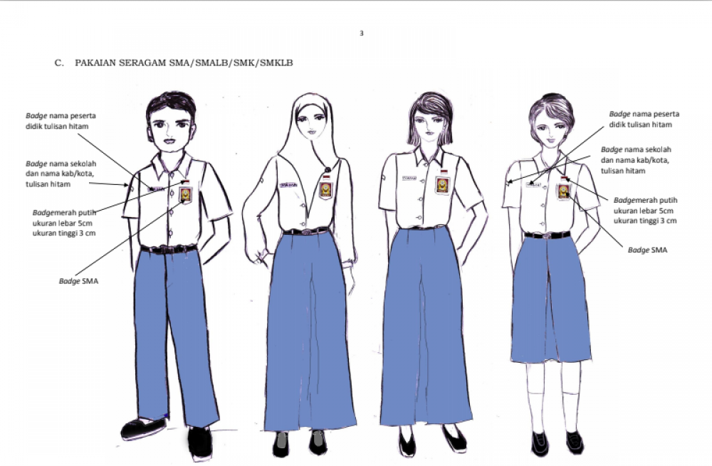 Seragam Sekolah : Antara Tren Fesyen, Agama, Budaya dan Regulasi